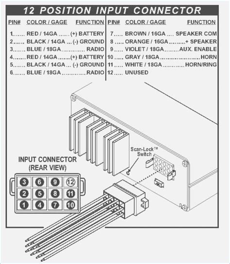 federal signal light bar manual